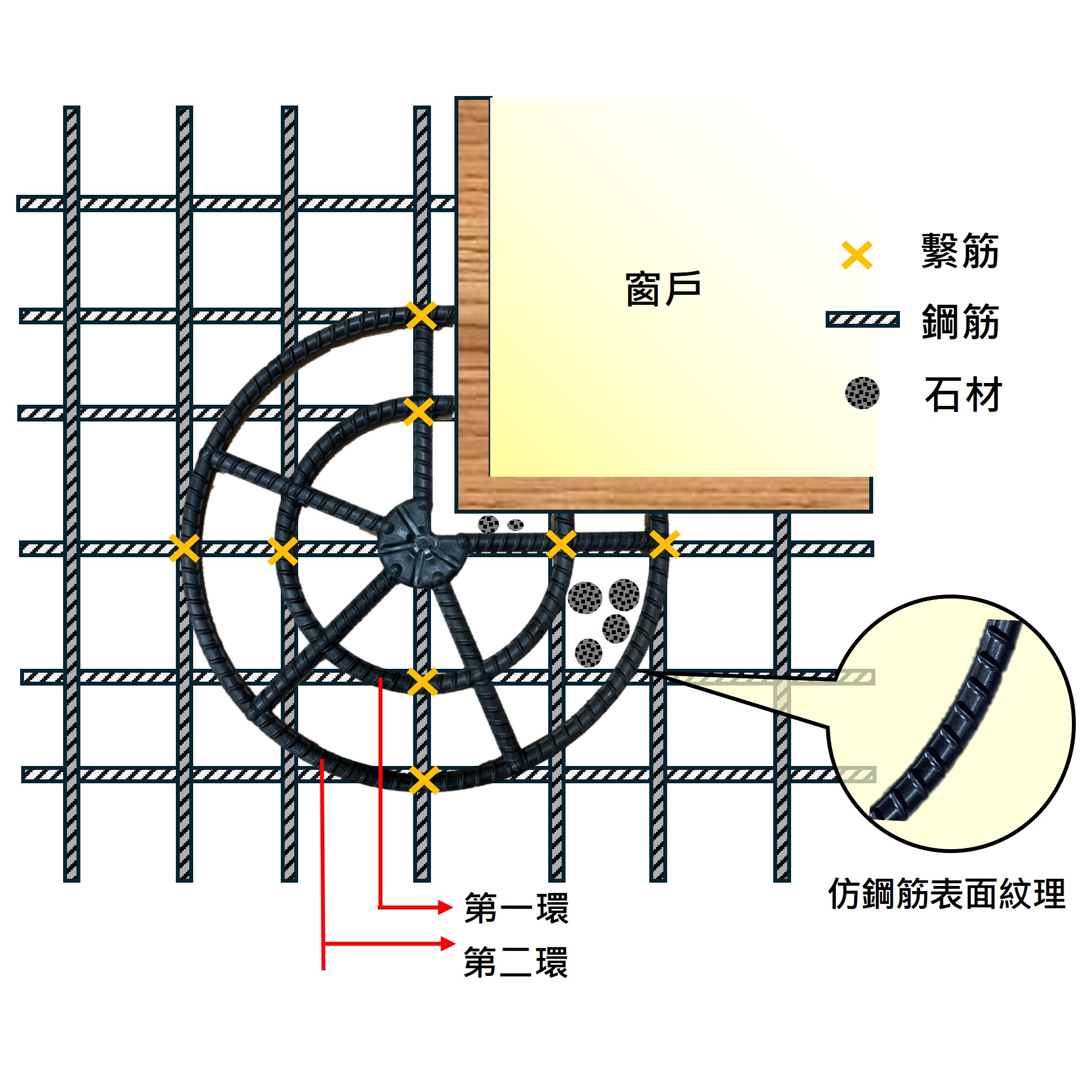 2_7_3StrongEdge碳角固窗框補強05